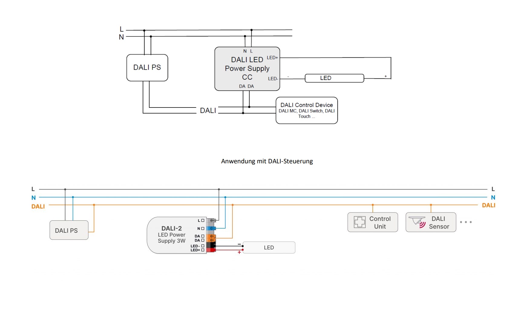 3W DALI LED Power Supply