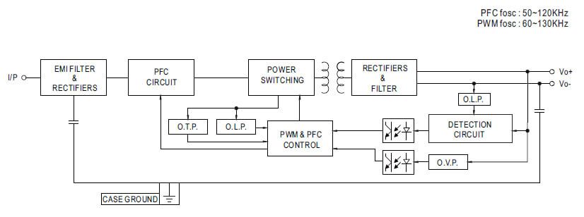 ELG100 Schaltung und Anwendung