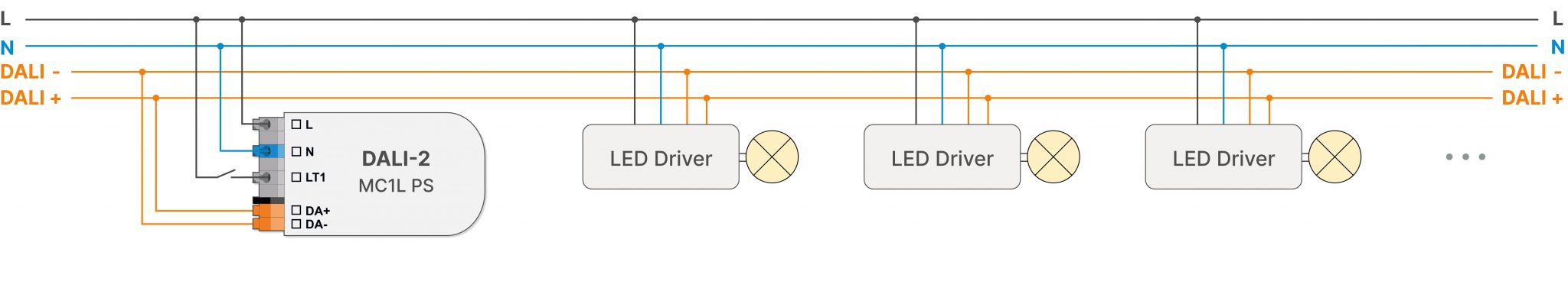 DALI MC1L control module with one input | 86458507-1