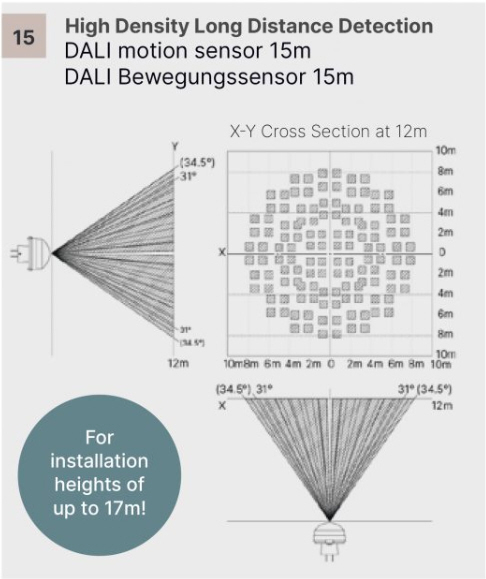 DALI 2 CS 86458670 Halle DALI 2 CS 86458670 Halle