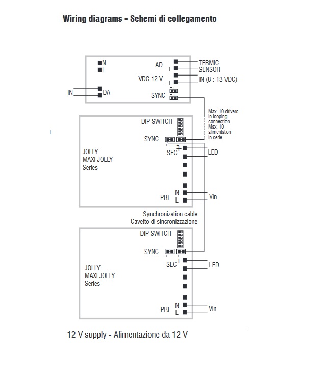 TCI DCC DALI interface 122099