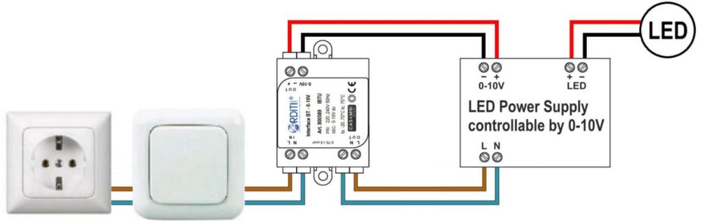 Casambi Module anschlussdiagram Casambi Module anschlussdiagram