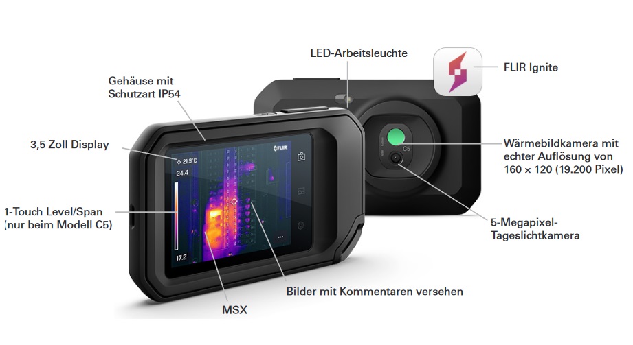 Flir compact thermal imaging systems