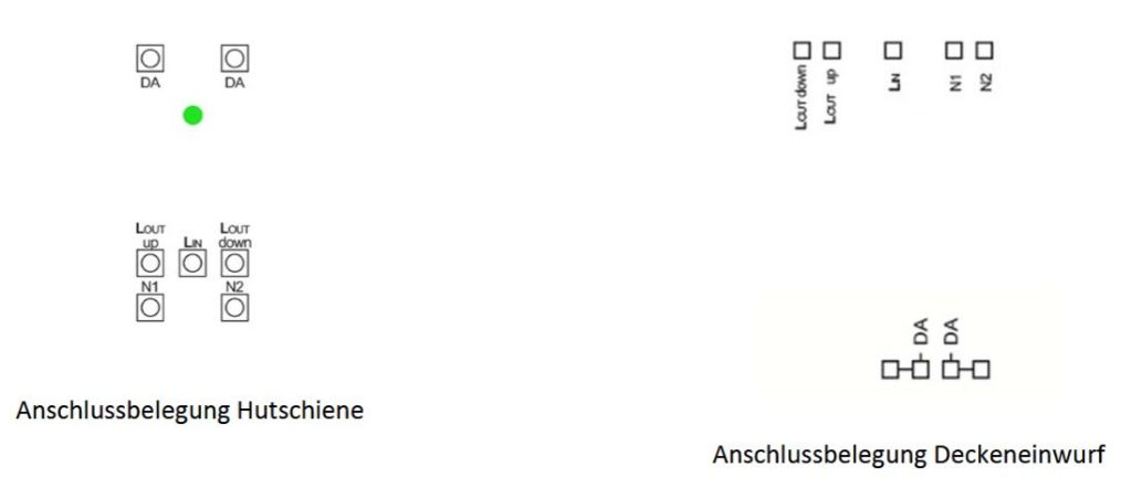 Blind control via DALI Blind control via DALI