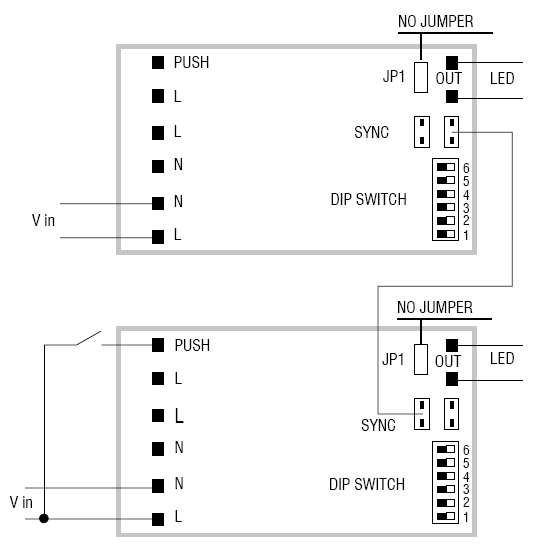 LED Konverter dimmbar mit Phasenabschnittsdimmer Anschluss 123260