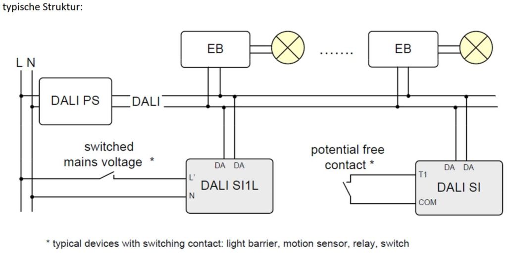 DALI SI Sensor Interface DALI SI Sensor Interface