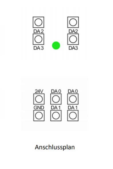 DALI 4net Anschlussplan