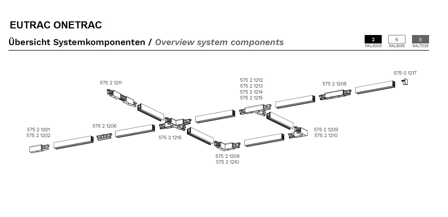 Systemkomponenten_Onetrack-Überblick System components for the DALI ONETRACK track system Eutrac