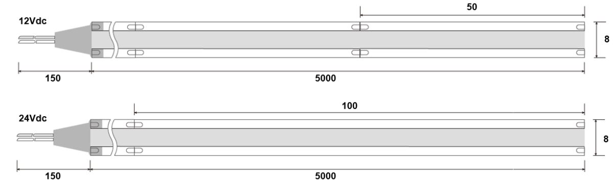 5m LED strip COB 8W/m 12V/24V 320 LEDs/m
