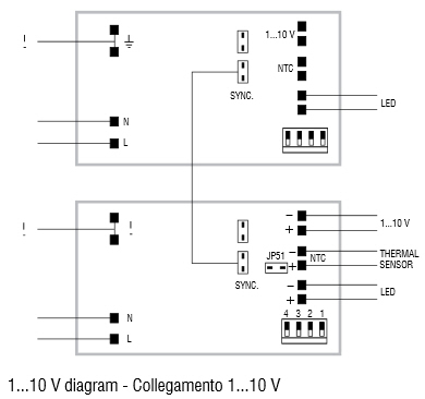Sirio 100 TCI Schaltung