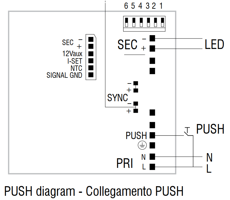 Hochstrom Treiber push diagramm
