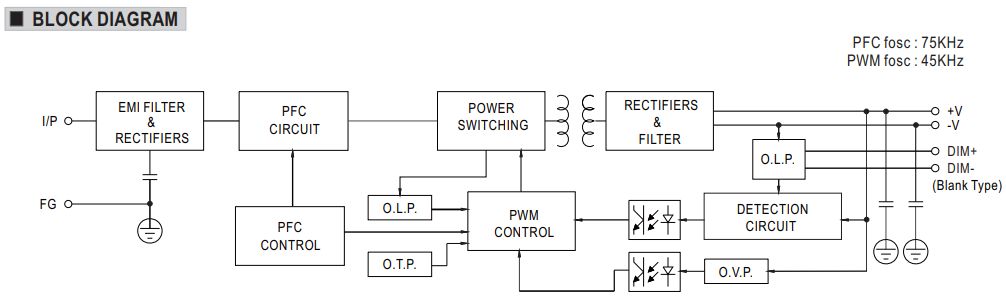 HVGC480 Schaltung HVGC480 Schaltung