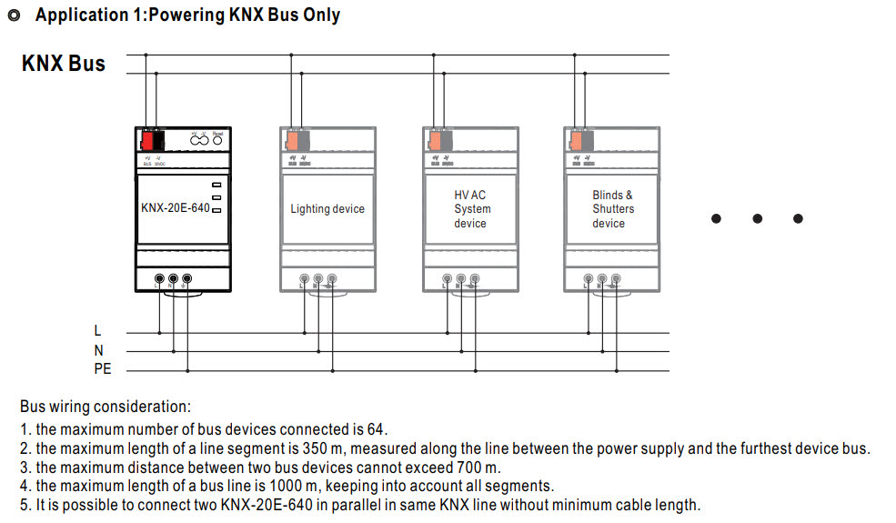 KNX BUS Versorgung