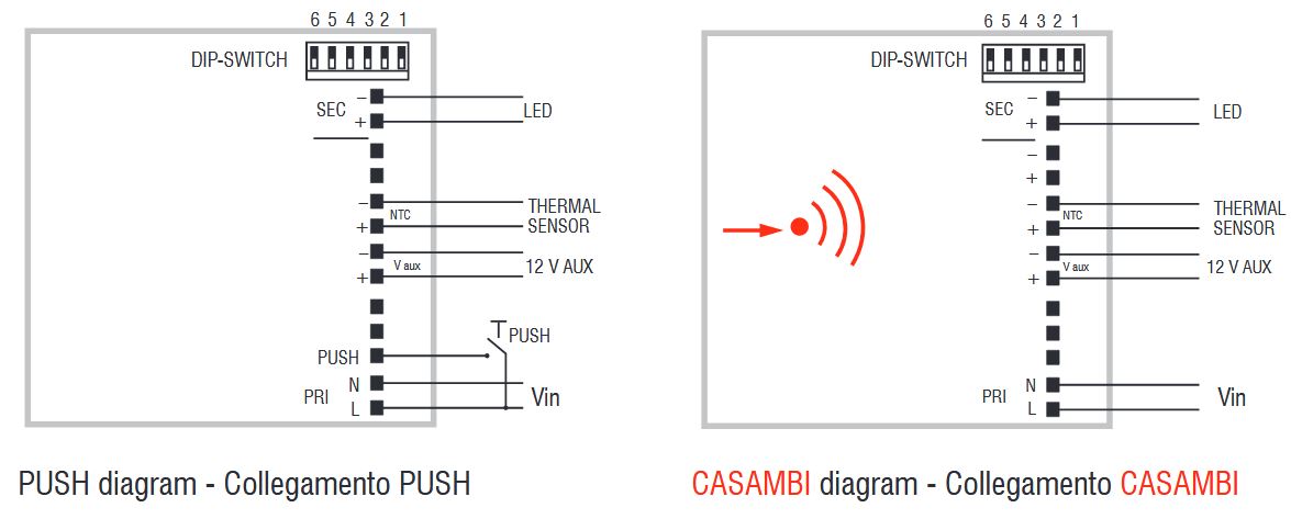 Maxi Jolly SV Casambi, 127645 Schaltplan Maxi Jolly US Casambi