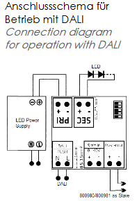 Anschlussschema für Betrieb mit DALI LED-Dimmer 12-48V up to 576 W with push button, DALI