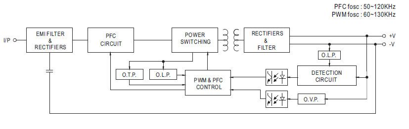 Montageanleitung NPF-40