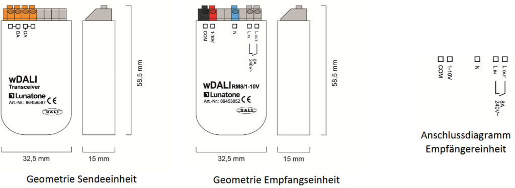 Funkschalter mit DALI