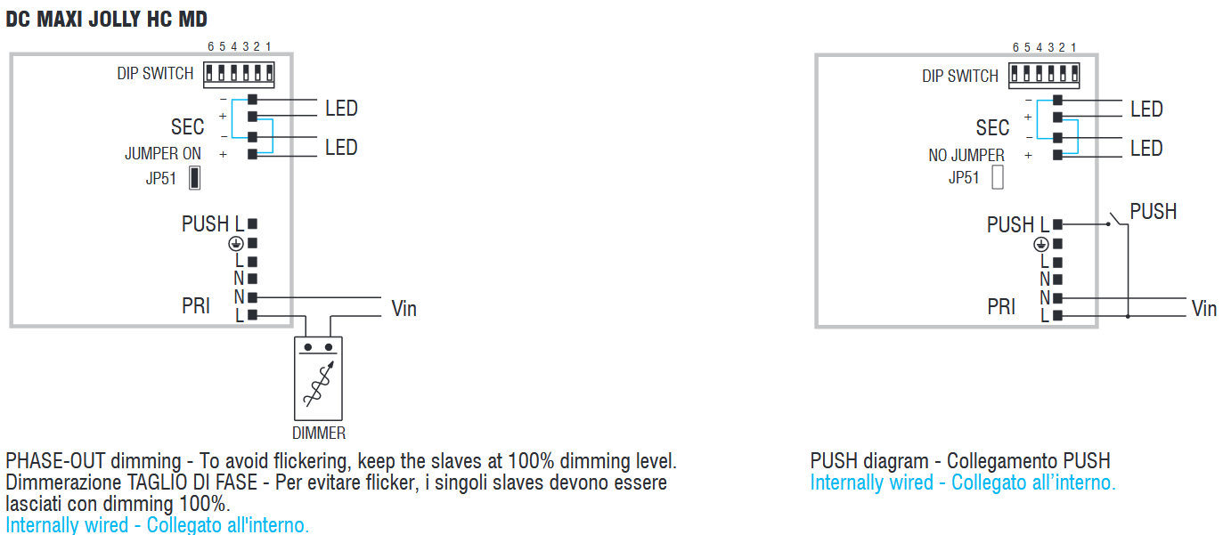 Maxi Jolly HC MD 50 Phasendimmen Maxi Jolly HC MD 50 Phasendimmen