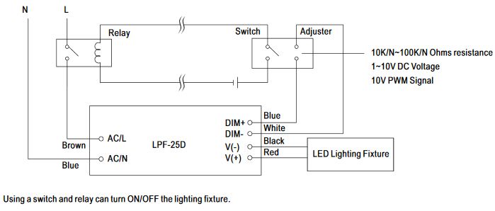 LPF-25 Schaltung LPF-25 Schaltung