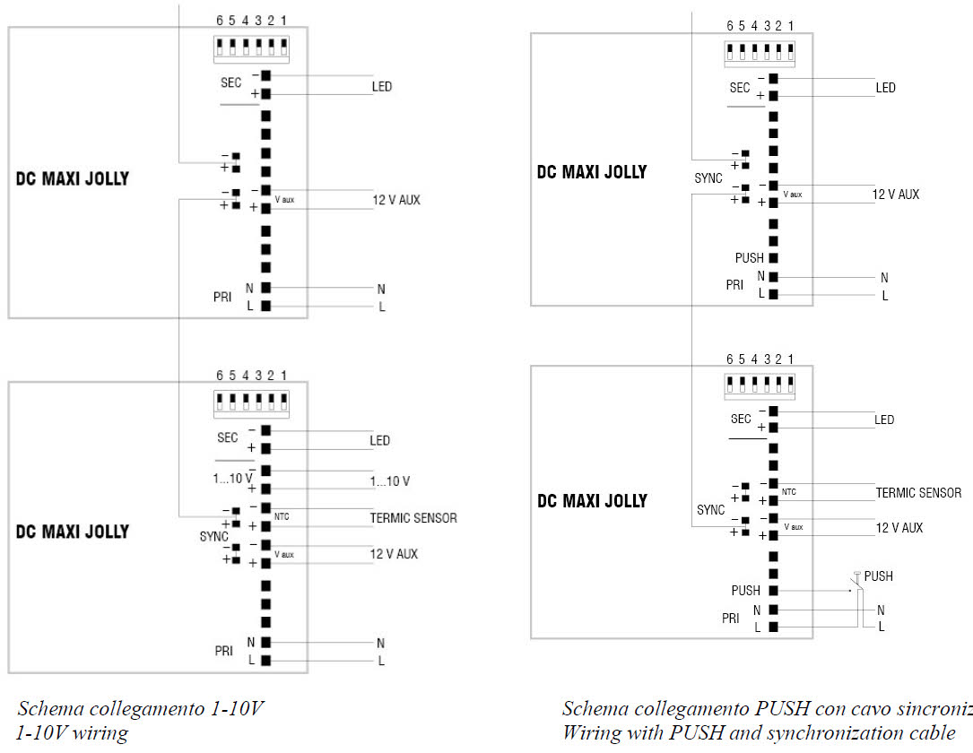 Maxi Jolly US DALI in Push und 1-10V Betrieb