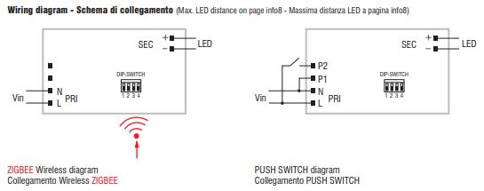 Proffessionale ZB3.JPG TCI Professionale Schaltplan, Zigbee