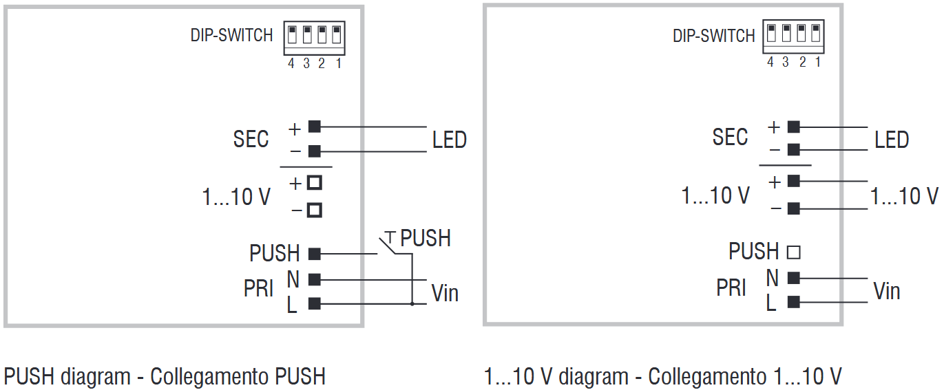  push 1-10V diagram
