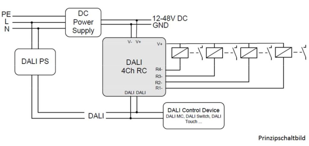 DALI Relais Controller 89453860