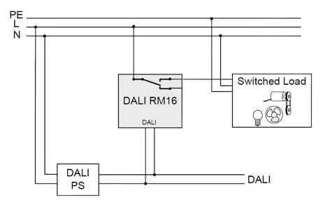 DALI Anwendung  DALI Anwendung