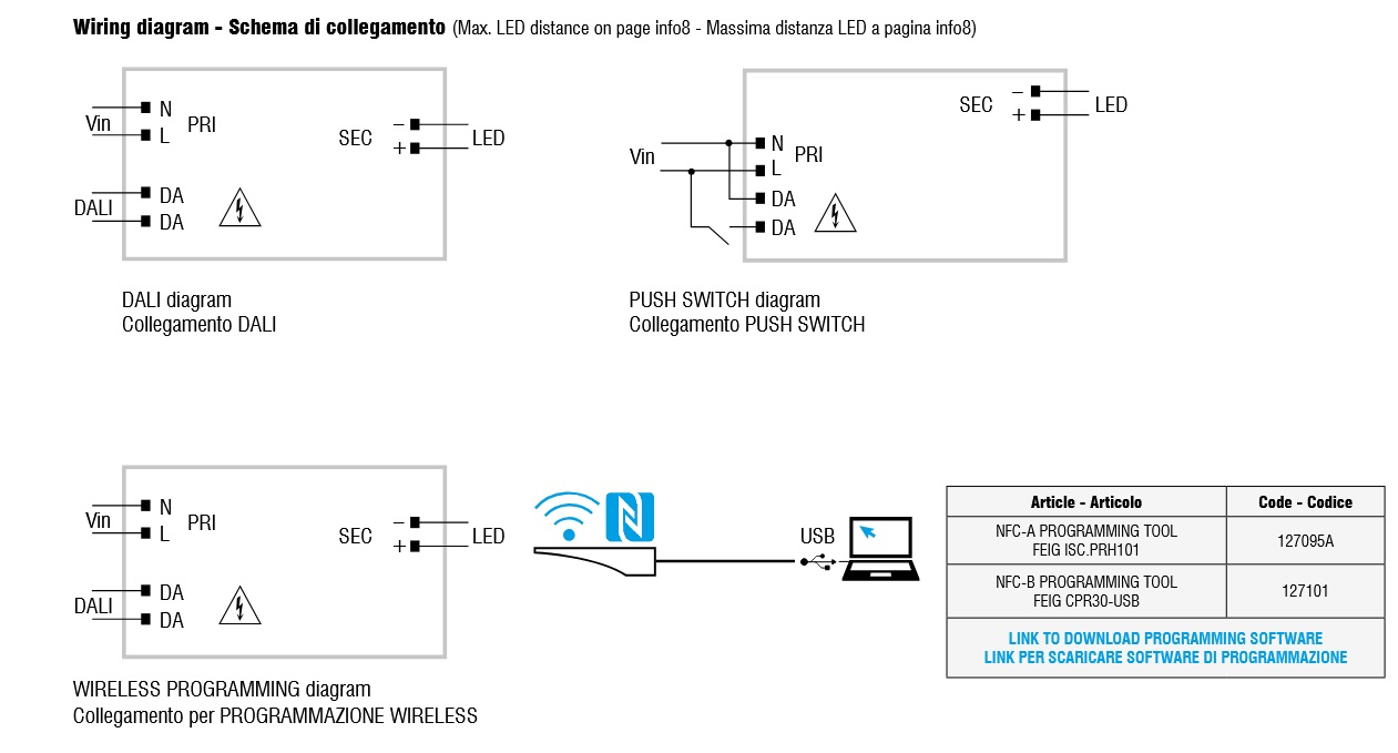LED-Treiber 142190 / 142191 LED-Treiber 142190 / 142191
