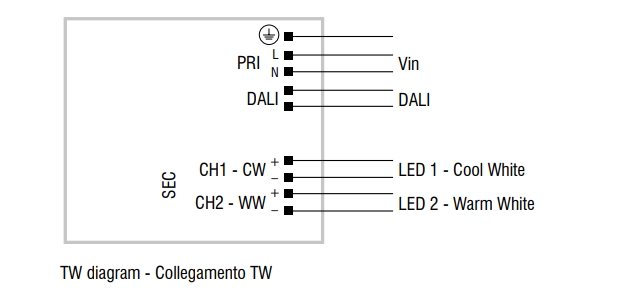 DC MAXI JOLLY NFC DALI TW 45 Anschlussplan DC MAXI JOLLY NFC DALI TW 45 Anschlussplan