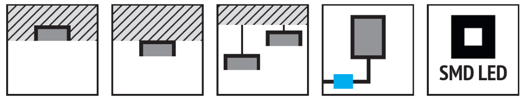 Installationsmöglichkeiten Installationsmöglichkeiten