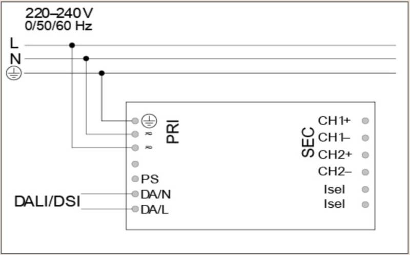 BL Panel Comfort+ 3000K - 6500K TW BL Panel Comfort+ 3000K - 6500K TW