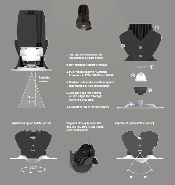 Pointer 68 fix Pointer 68 fix