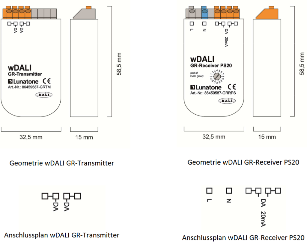 wDALI GR Transmitter wdali empfänger mit ps20