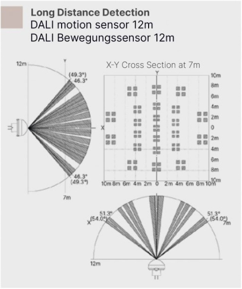 DALI 2 CS 86458670 Standard