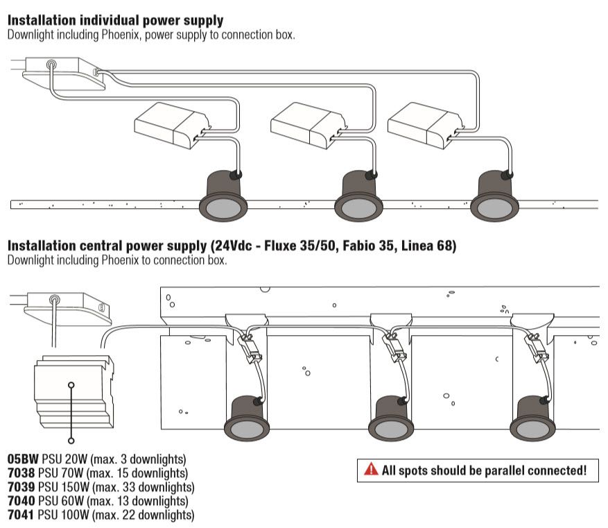 24V Netzteil installation