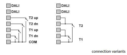 Anschlussmöglichkeiten Gruppenkontrollmodul Anschlussmöglichkeiten Gruppenkontrollmodul