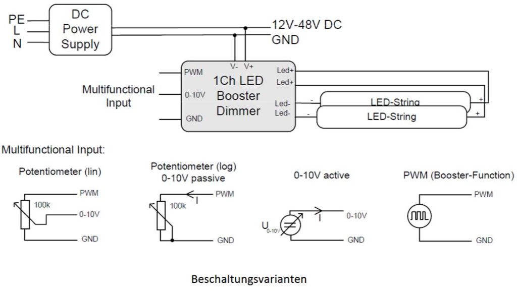 86459838-3 1Ch 0-10V LED PWM Dimmer / Booster