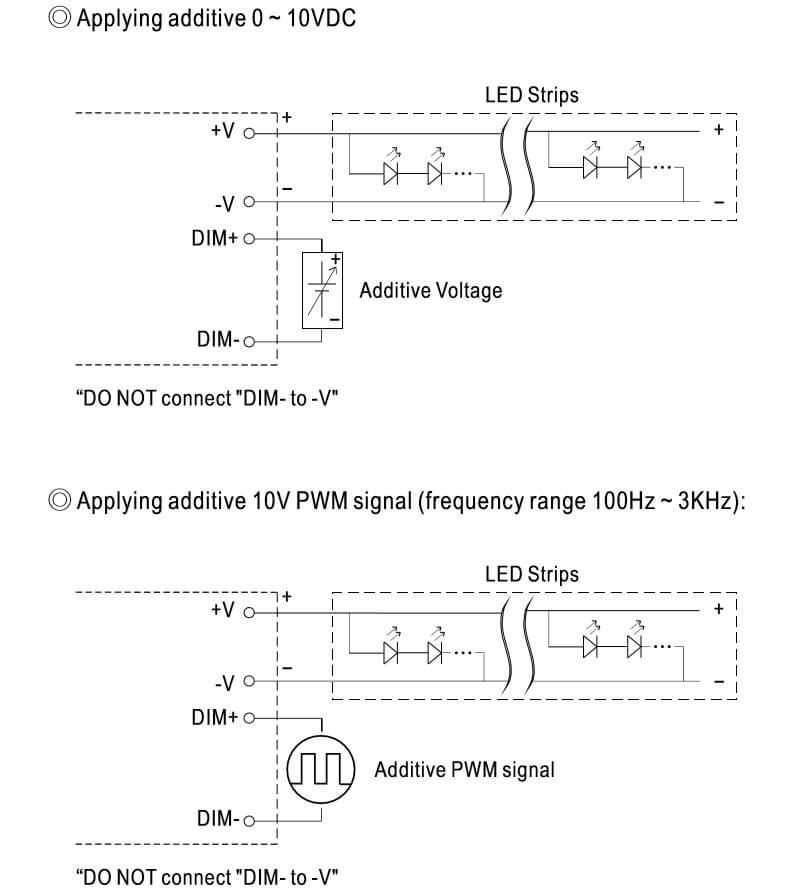 Meanwell ELG-75 Schaltplan