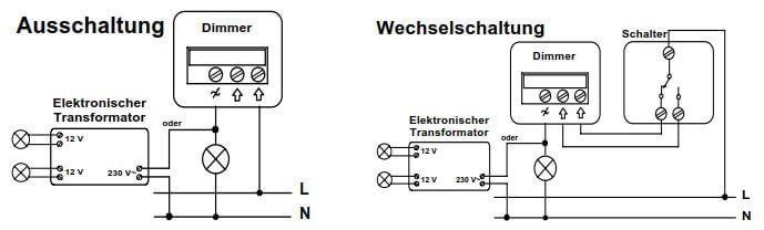 Drehdimmer Drehdimmer