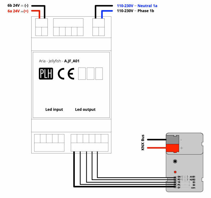 für Gira 111900 Konnex Interface für Gira 111900 Konnex Interface