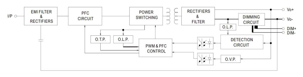 PWM-40-3 Schaltplan