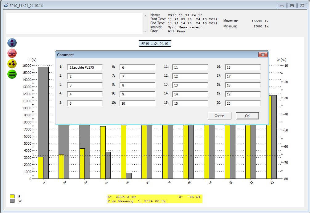 Lichtqualität messen mit Lichtmeter LM10 Lichtqualität messen mit Lichtmeter LM10