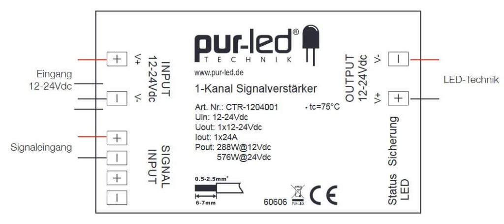 LED Verstärker Anschlussklemmen
