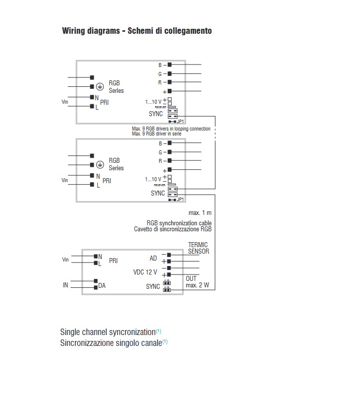TCI DCC DALI interface 122099