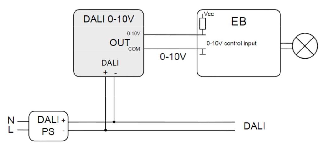 Schnittstelle 0-10V