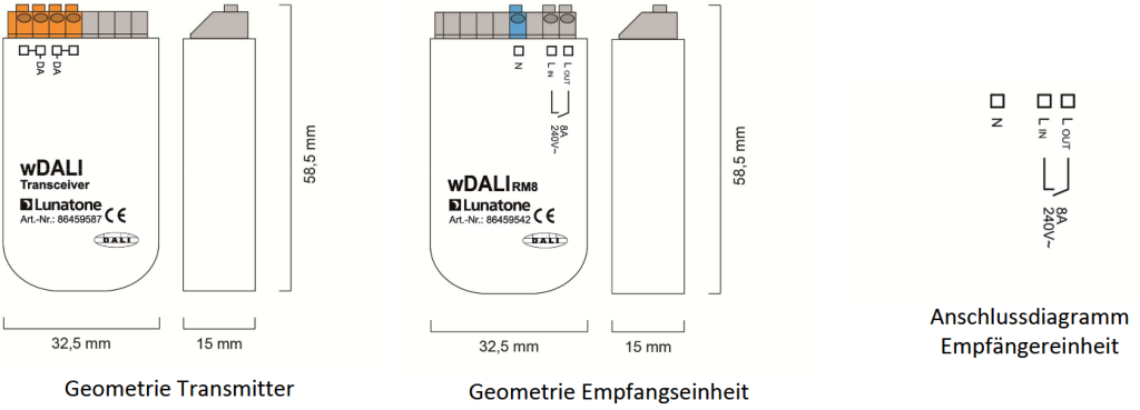 wDALI Relay 8A permanent, 80A Inrush, built in