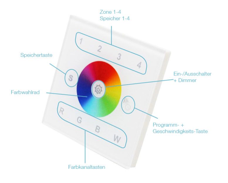 TRELIGHT Vega RGBW wireless wall control