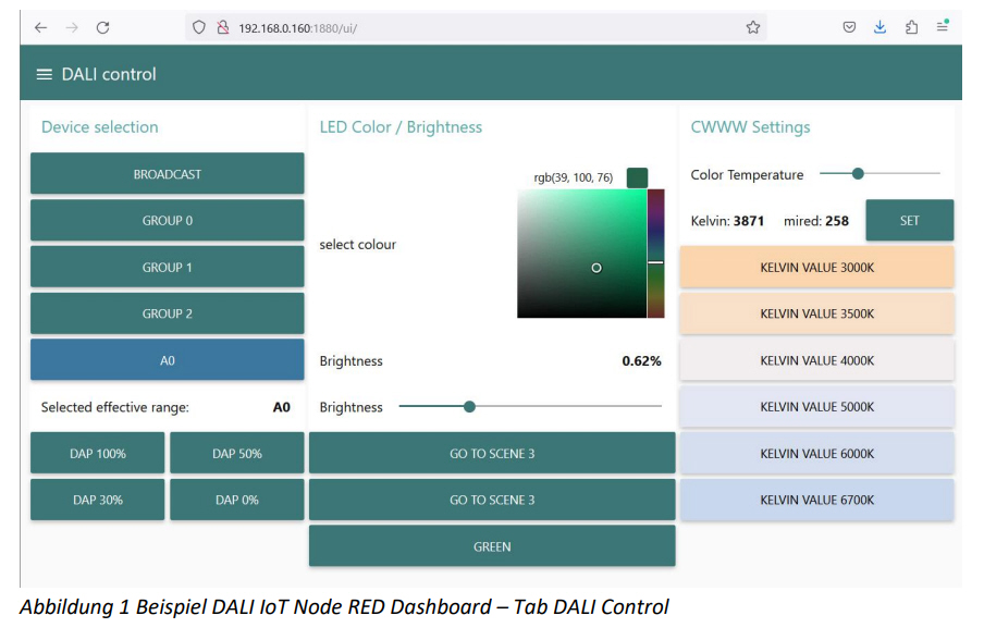 Beispiel DALI-STeuerung via nodered