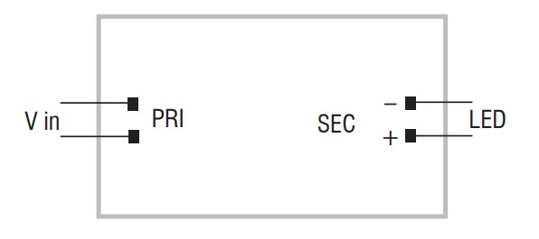 Belegung 127710 (Nachfolger 122350 TCI)